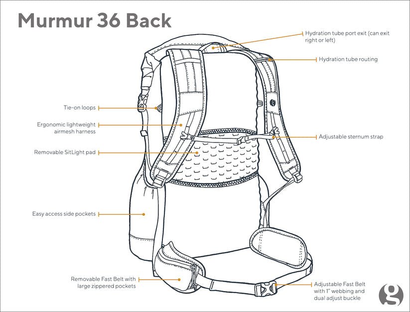 Murmur 36 Hyperlight Backpack - Quest Outdoors