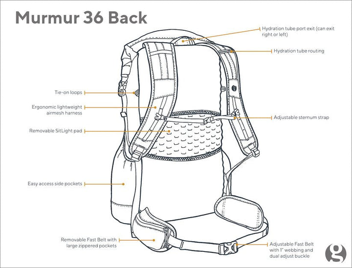 Murmur 36 Hyperlight Backpack - Quest Outdoors