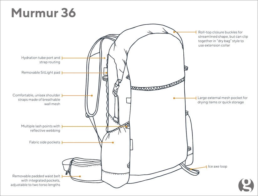 Murmur 36 Hyperlight Backpack - Quest Outdoors