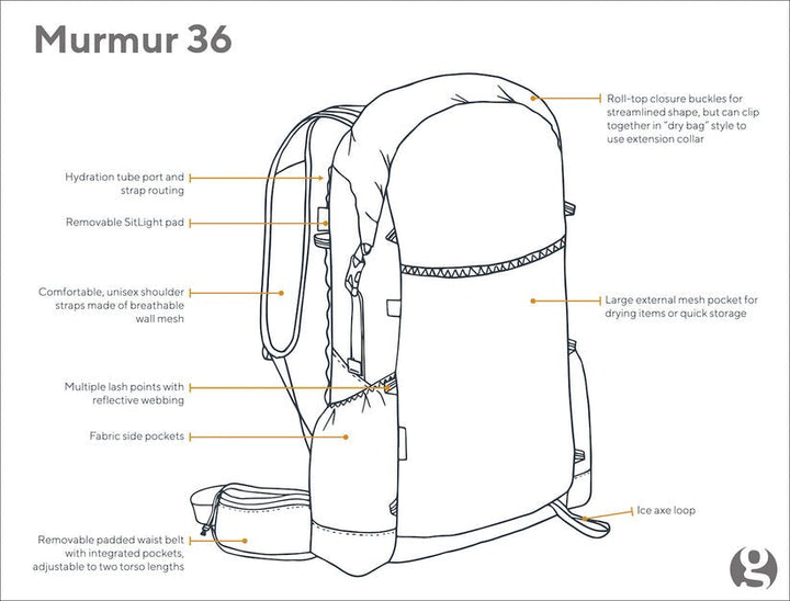 Murmur 36 Hyperlight Backpack - Quest Outdoors
