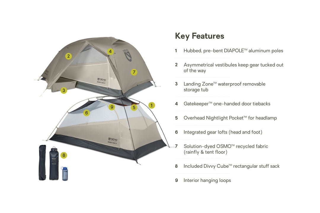 NEMO Dragonfly OSMO™ Ultralight Backpacking Tent, 2 person - Quest Outdoors