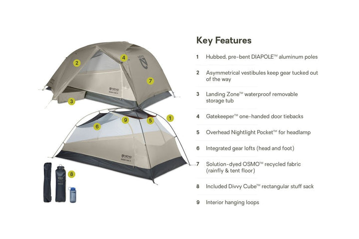 NEMO Dragonfly OSMO™ Ultralight Backpacking Tent, 2 person - Quest Outdoors