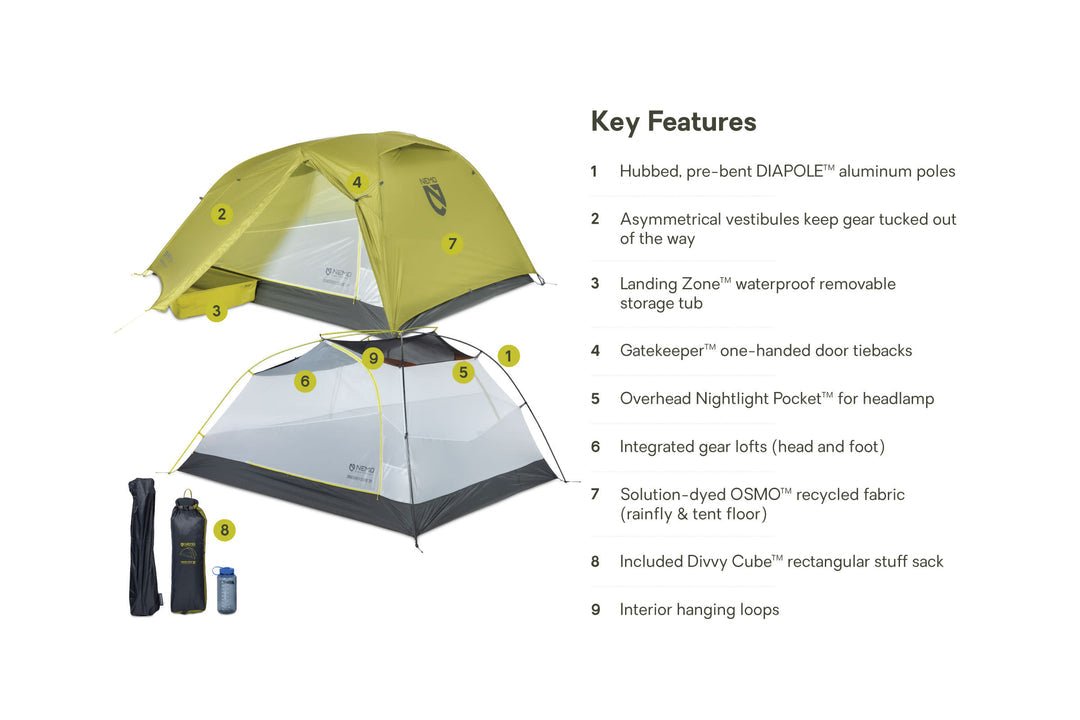 Nemo Dragonfly OSMO™ Ultralight Backpacking Tent, 3 person - Quest Outdoors