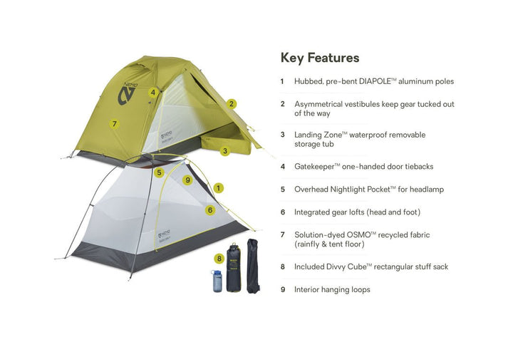 Nemo Equipment Dragonfly OSMO™ Ultralight Backpacking Tent, 1 person - Quest Outdoors