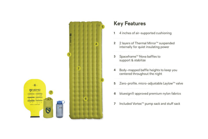 Nemo Equipment Eclipse™ All - Season Lightweight Insulated Sleeping Pad - Quest Outdoors