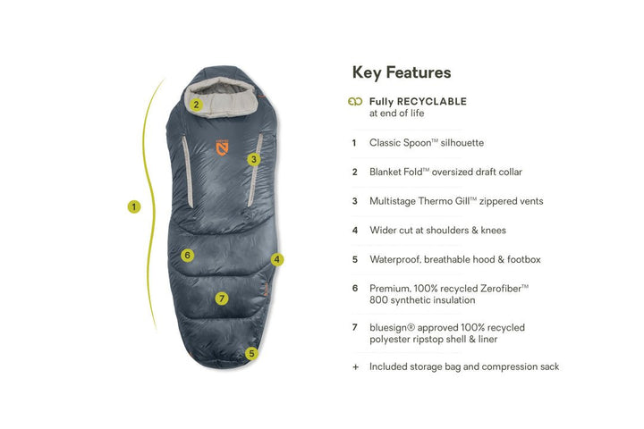 Nemo Equipment Forte™ Endless Promise® 20 Men's Synthetic Sleeping Bag - Quest Outdoors
