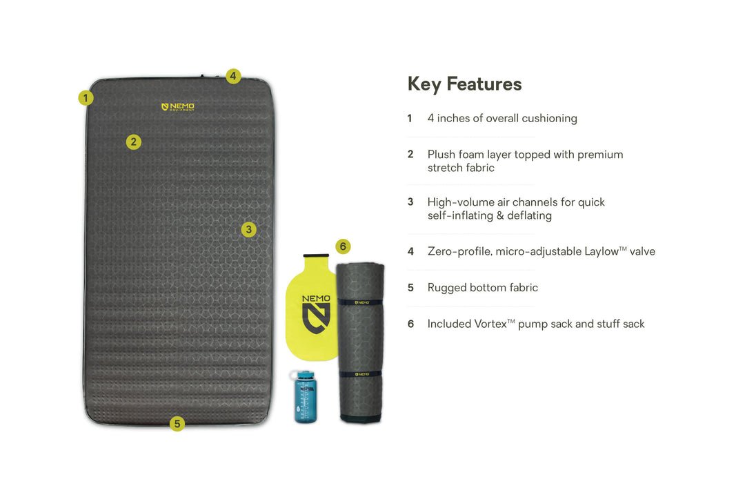Nemo Equipment Roamer™ Self - Inflating Mattress - Quest Outdoors