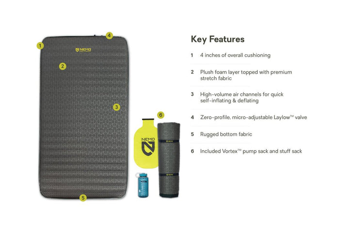 Nemo Equipment Roamer™ Self - Inflating Mattress - Quest Outdoors