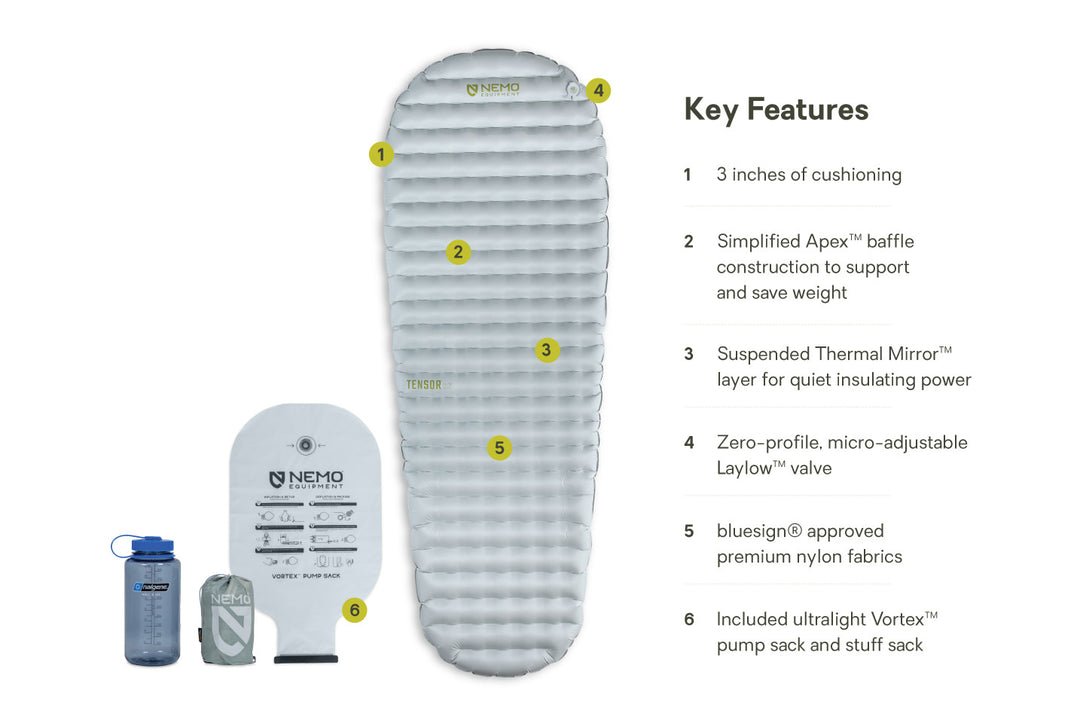 Nemo Equipment Tensor™ Elite Ultralight Insulated Sleeping Pad - Quest Outdoors