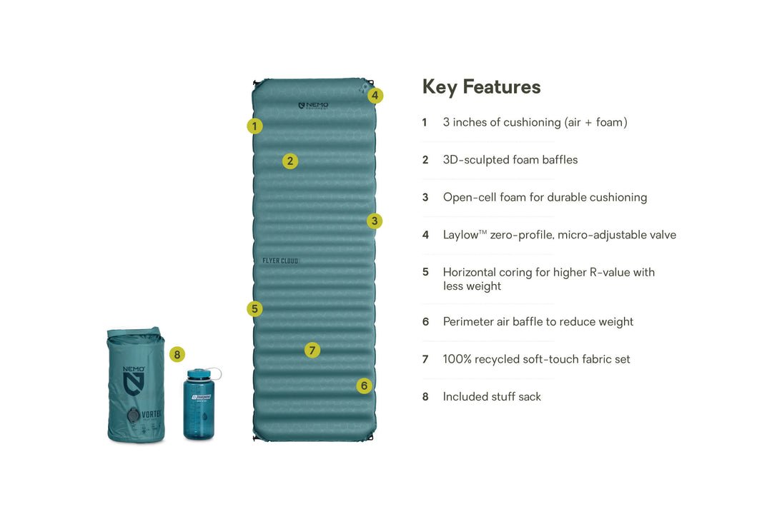 Nemo Flyer™ Cloud Self - Inflating Sleeping Pad - Quest Outdoors