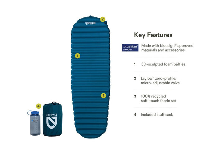 Nemo Flyer™ Self - Inflating bluesign® Sleeping Pad - Quest Outdoors