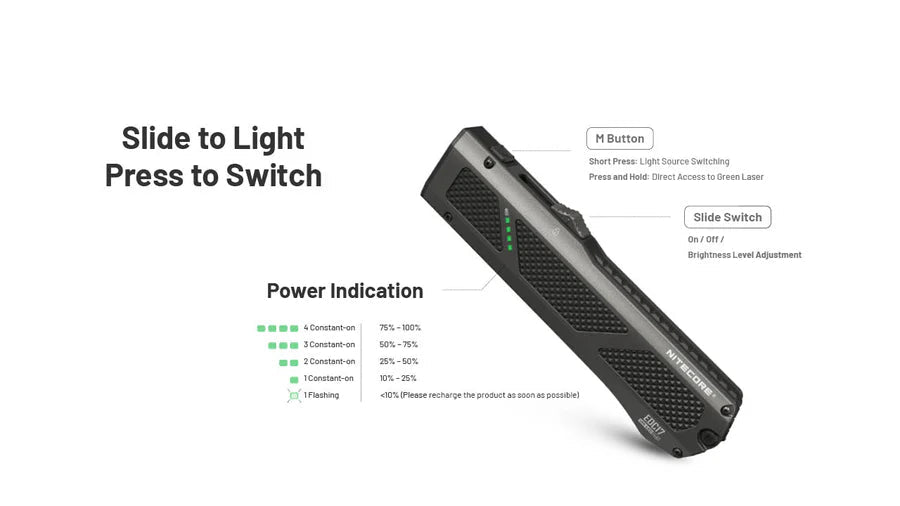 Nitecore EDC17 1500 Lumen Rechargeable EDC Flat Flashlight - Quest Outdoors