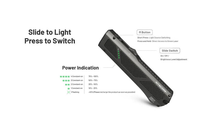 Nitecore EDC17 1500 Lumen Rechargeable EDC Flat Flashlight - Quest Outdoors
