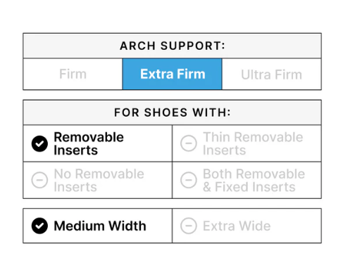 Pace Insoles - Quest Outdoors