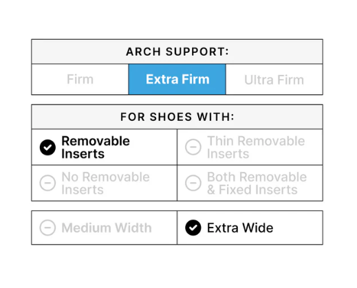 Pace Wide Insoles - Quest Outdoors