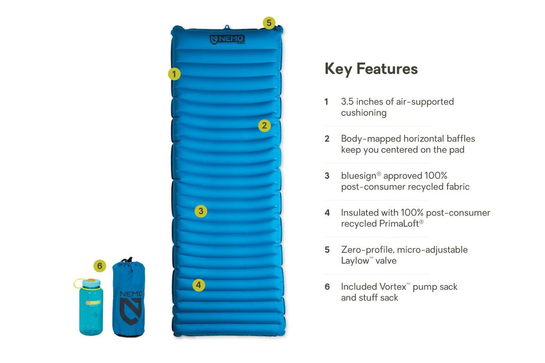 Quasar™ 3D Lightweight Insulated Sleeping Pad - Quest Outdoors