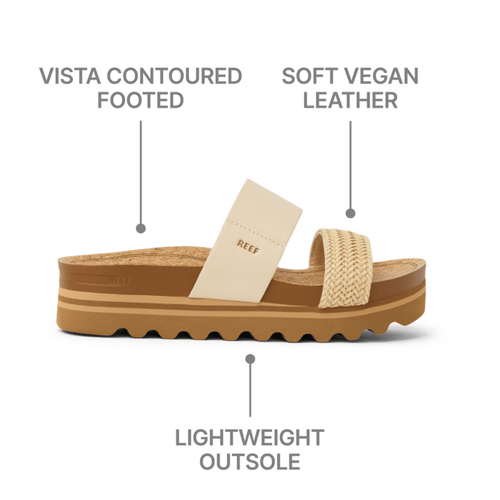 Reef Women's Cushion Vista Hi - Quest Outdoors