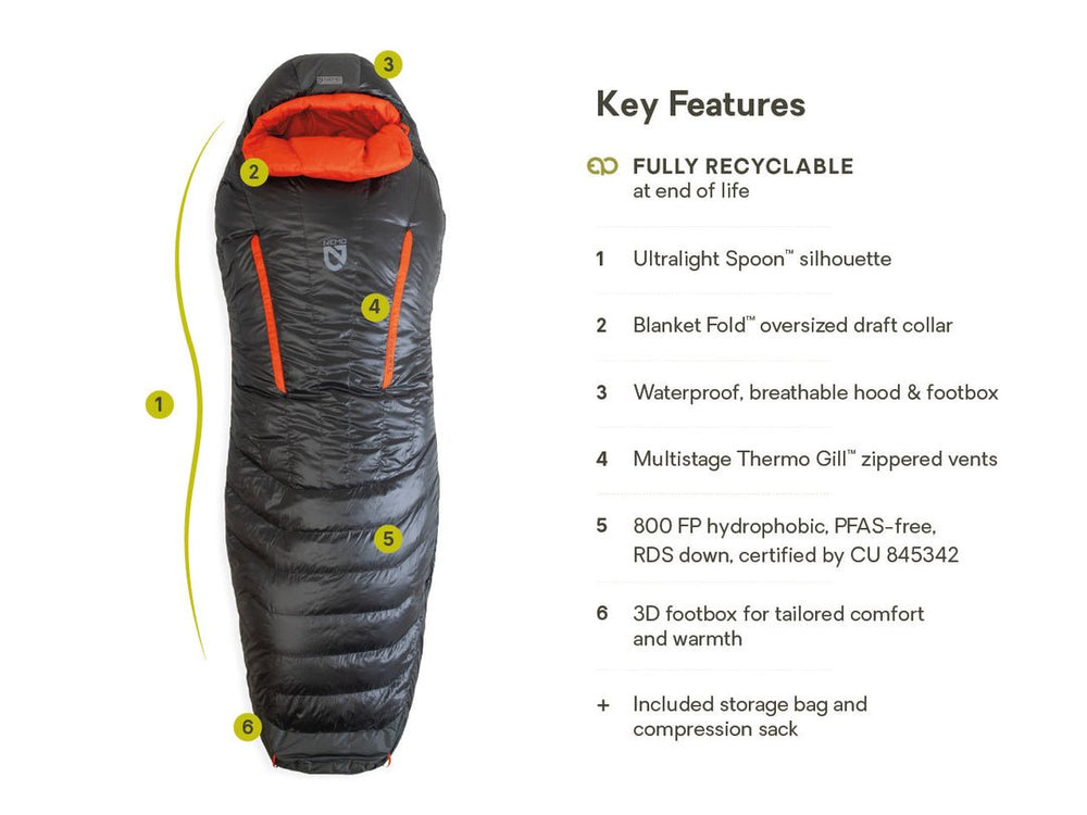 Riff™ 15 Men's Endless Promise® Down Sleeping Bag - Quest Outdoors