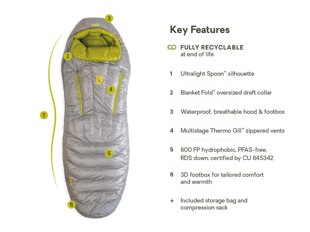 Riff™ 15 Women's Endless Promise® Down Sleeping Bag - Quest Outdoors