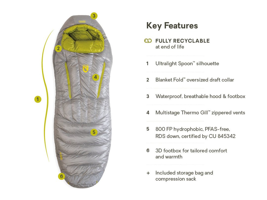 Riff™ 15 Women's Endless Promise® Down Sleeping Bag - Quest Outdoors