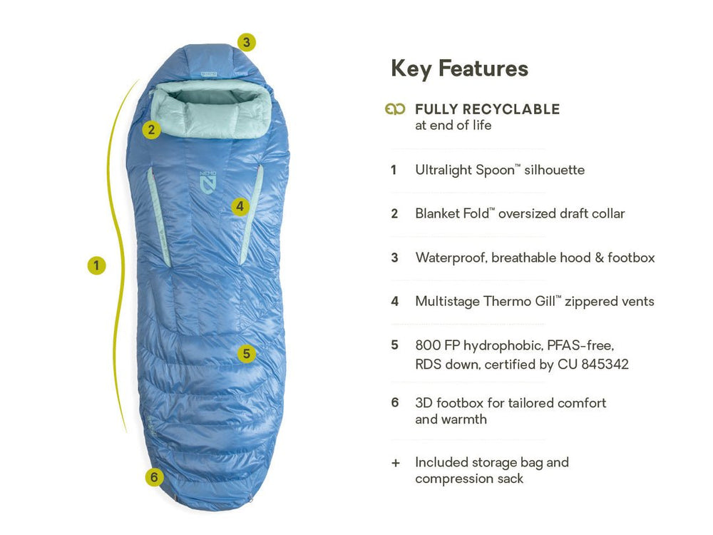 Riff™ Women's Endless Promise® Down Sleeping Bag 30 - Quest Outdoors