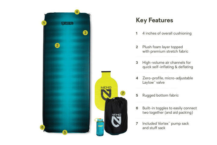 Roamer™ Self - Inflating Mattress - Quest Outdoors