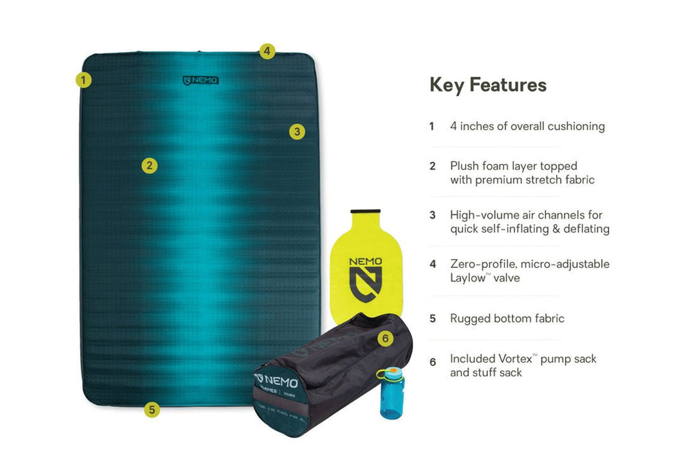 Roamer™ Self - Inflating Mattress - Quest Outdoors