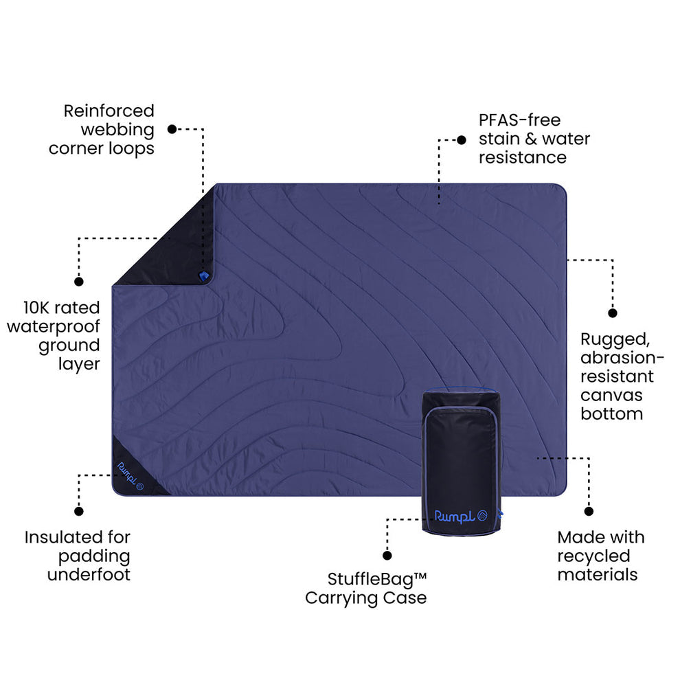Rumpl The Overland Mat