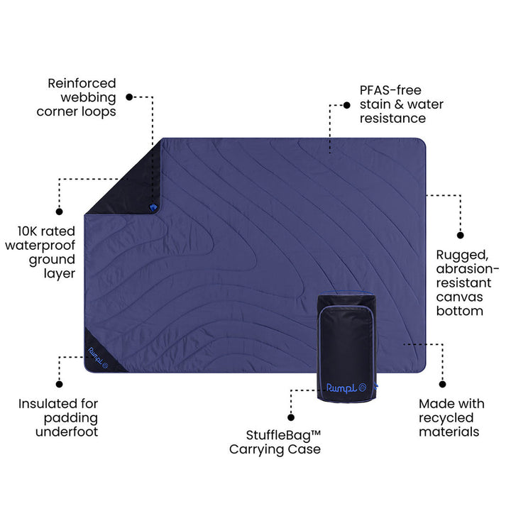 Rumpl The Overland Mat