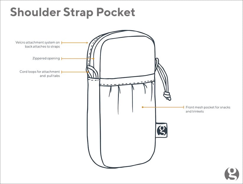 Shoulder Strap Pocket - Quest Outdoors