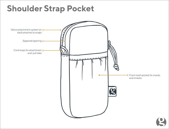 Shoulder Strap Pocket - Quest Outdoors