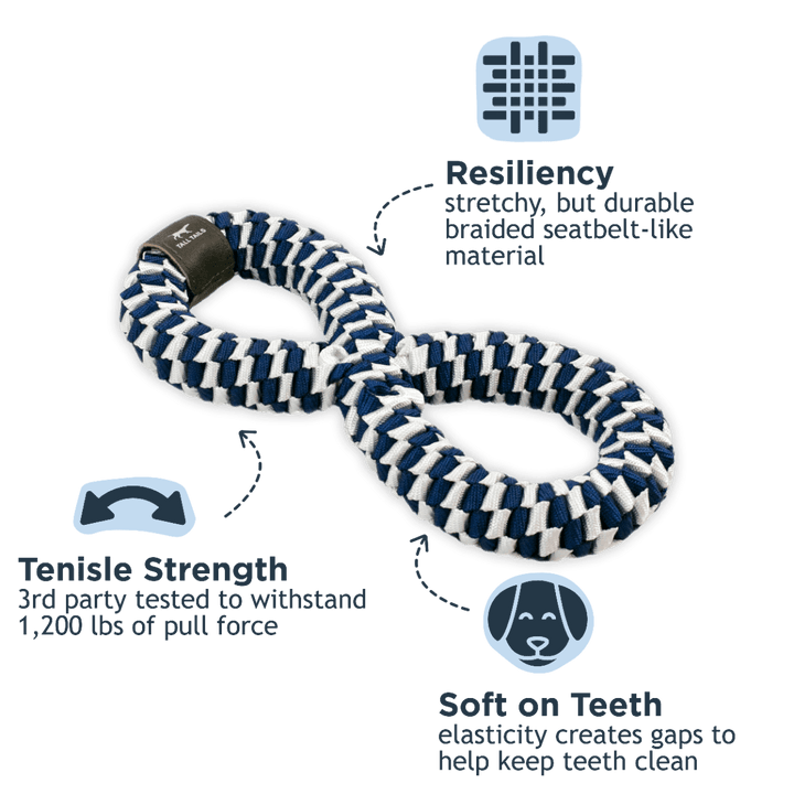 Tall Tails 11" Infinity Braided Tug Toy Navy - Quest Outdoors