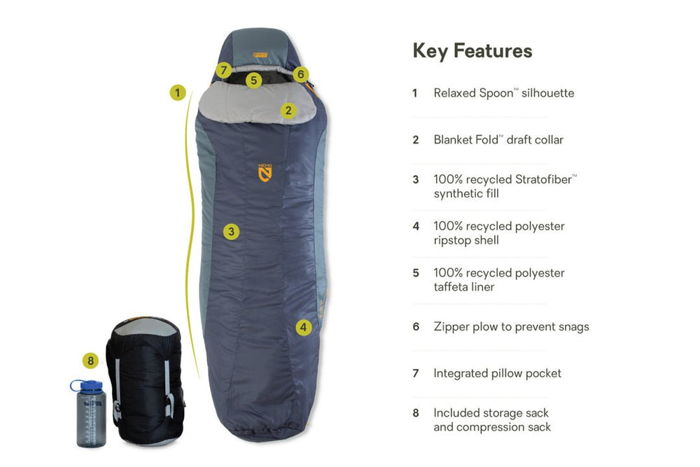 Tempo™ 20 Men's Synthetic Sleeping Bag - Quest Outdoors