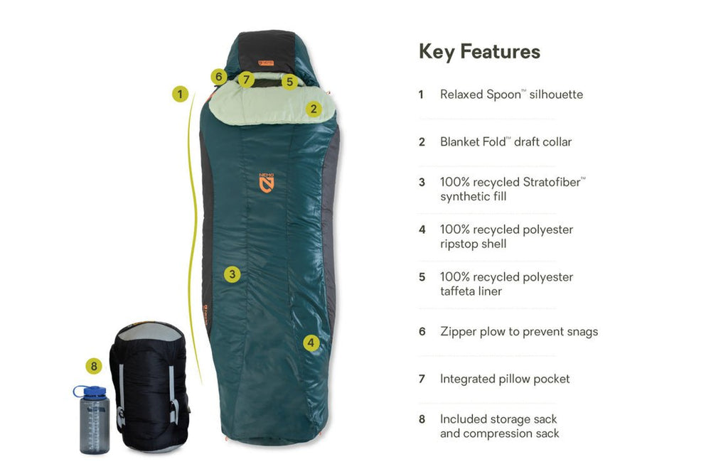 Tempo™ 20 Women's Synthetic Sleeping Bag - Quest Outdoors