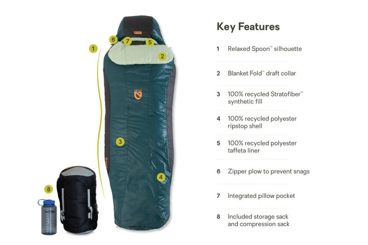 Tempo™ 20 Women's Synthetic Sleeping Bag - Quest Outdoors
