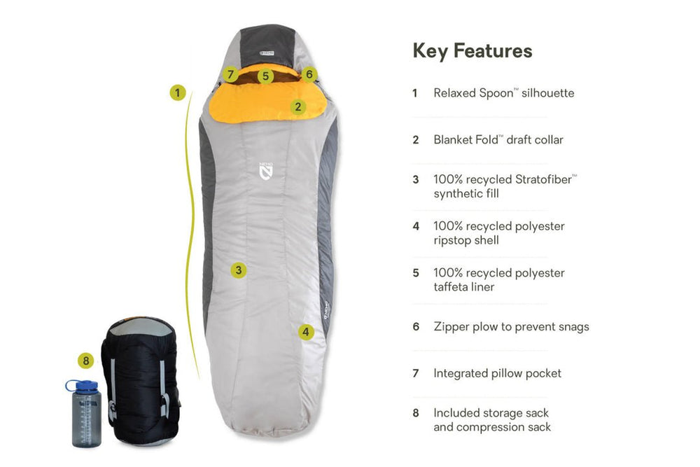 Tempo™ 35 Men's Synthetic Sleeping Bag - Quest Outdoors