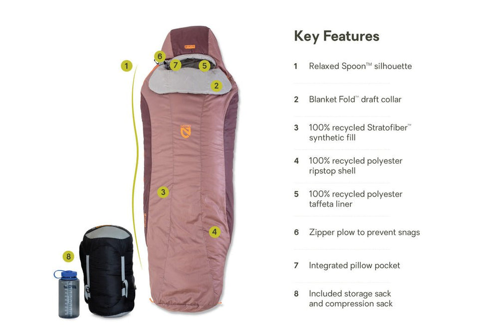 Tempo™ 35 Women's Synthetic Sleeping Bag - Quest Outdoors
