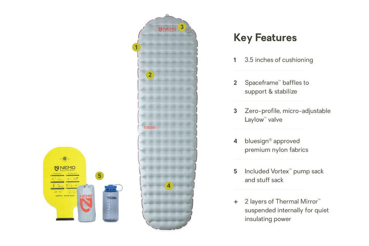 Tensor™ All - Season Ultralight Insulated Sleeping Pad - Quest Outdoors