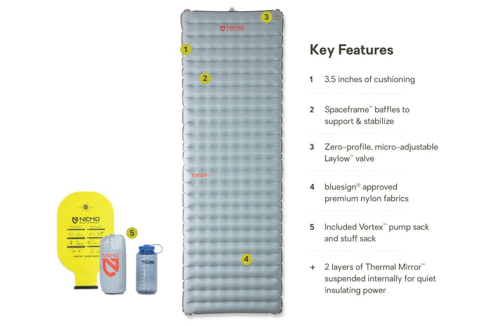 Tensor™ All - Season Ultralight Insulated Sleeping Pad - Quest Outdoors
