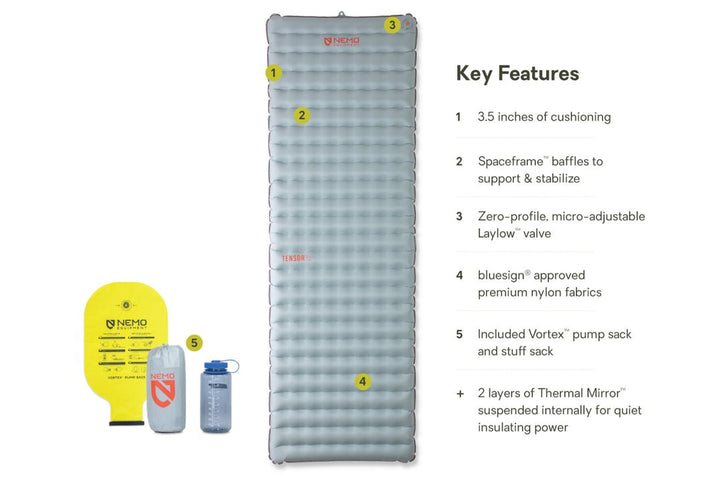 Tensor™ All - Season Ultralight Insulated Sleeping Pad - Quest Outdoors