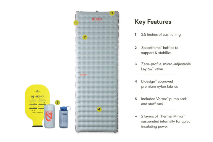 Tensor™ All - Season Ultralight Insulated Sleeping Pad - Quest Outdoors