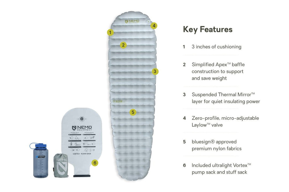 Tensor™ Elite Ultralight Insulated Sleeping Pad - Quest Outdoors