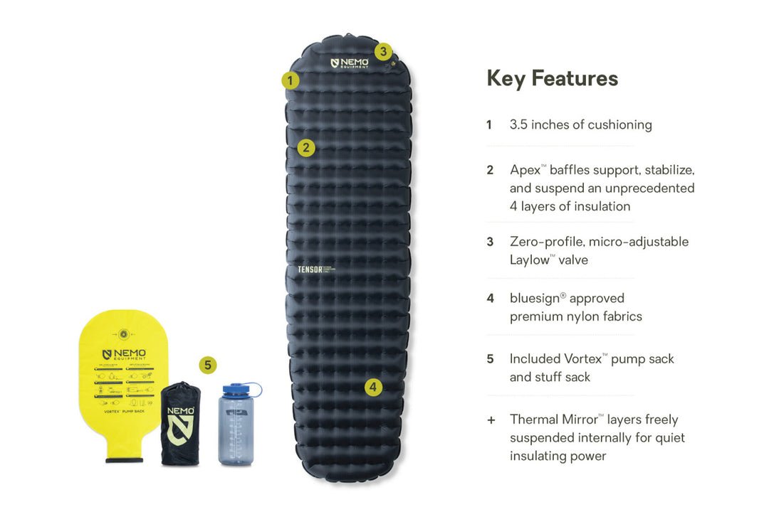 Tensor™ Extreme Conditions Ultralight Insulated Sleeping Pad - Quest Outdoors
