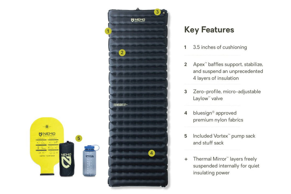 Tensor™ Extreme Conditions Ultralight Insulated Sleeping Pad - Quest Outdoors