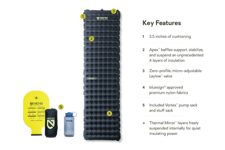 Tensor™ Extreme Conditions Ultralight Insulated Sleeping Pad - Quest Outdoors