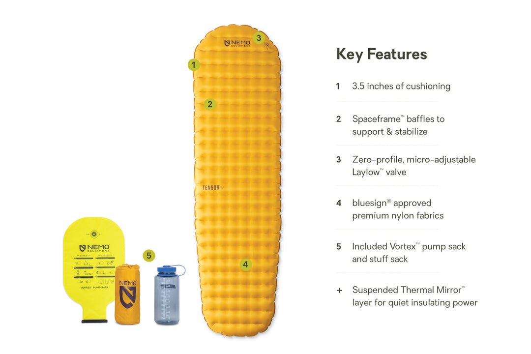 Tensor™ Trail Ultralight Insulated Sleeping Pad - Quest Outdoors