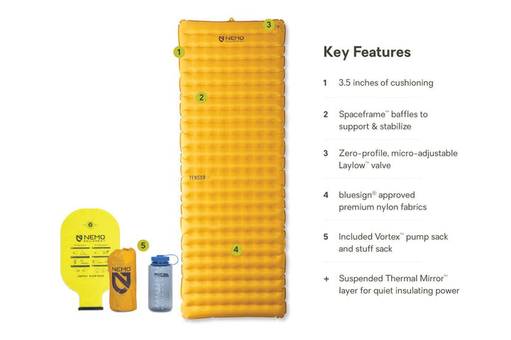 Tensor™ Trail Ultralight Insulated Sleeping Pad - Quest Outdoors