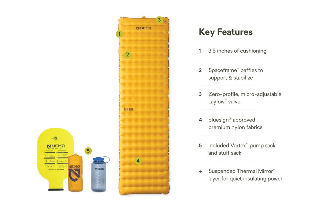 Tensor™ Trail Ultralight Insulated Sleeping Pad - Quest Outdoors