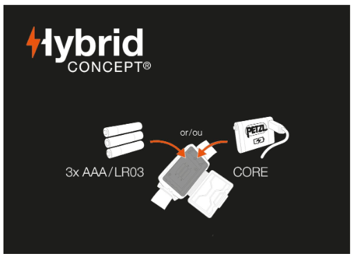 Tikkina Headlamp - Quest Outdoors