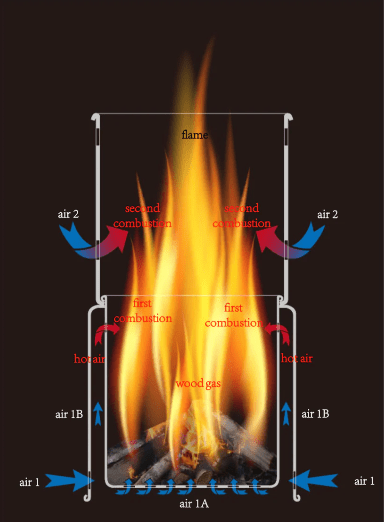 TOAKS Titanium Backpacking Wood Burning Stove - Quest Outdoors